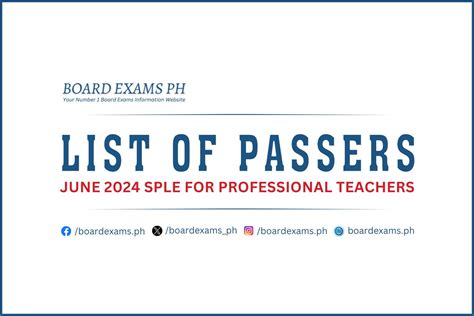 prc list of professional teachers|FULL RESULTS: June 2024 Special Professional Licensure .